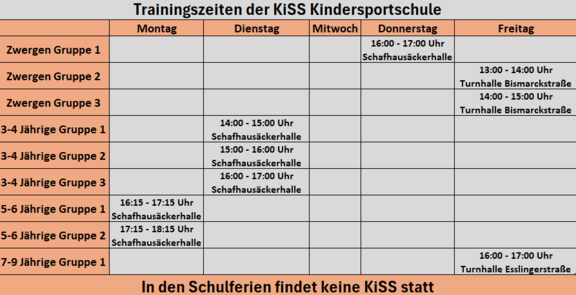 Trainingszeiten.png 